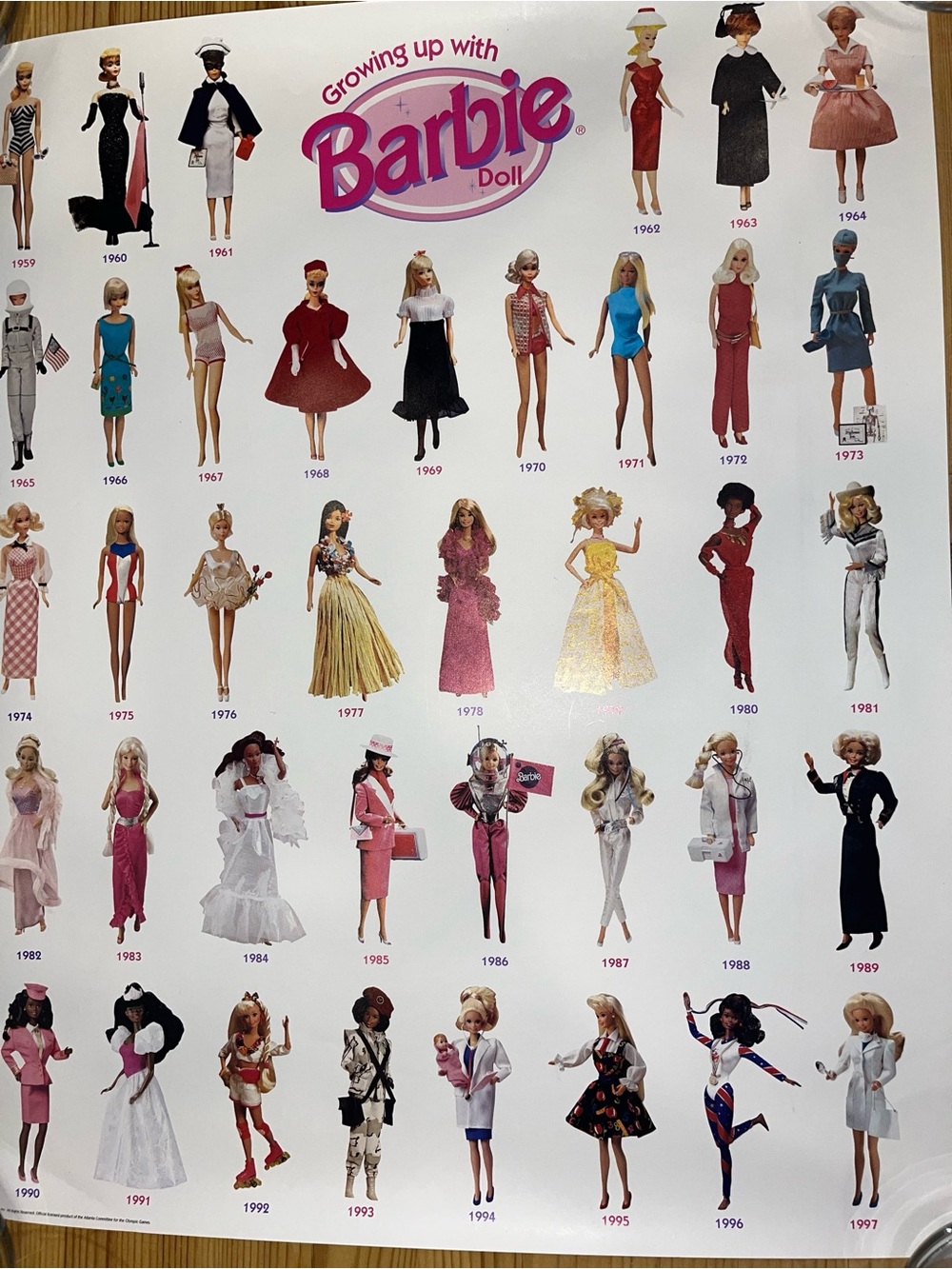 Barbie Timeline Poster with Pink Logo and Multi-Colored Dolls